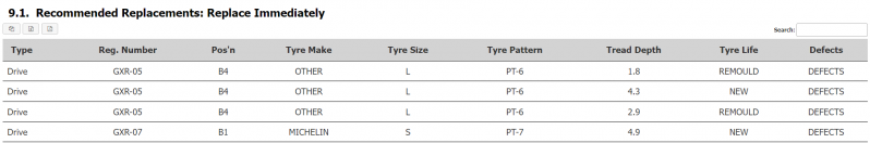 File:CTLTMS FIA Reports Results Replace Immediate.png