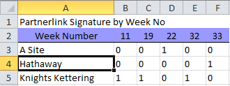 EPOD SignatureCaptureReport.PNG