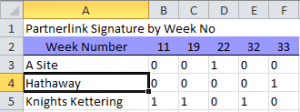 EPOD SignatureCaptureReport.PNG