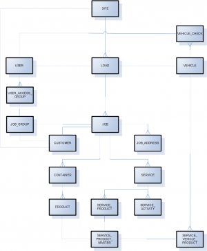 EPOD-ERD-1.PNG
