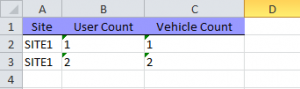EPOD ResourceActivityReport2.PNG
