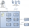 Thumbnail for version as of 12:16, 19 April 2012