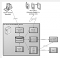 Thumbnail for version as of 13:41, 22 April 2013