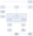 Thumbnail for version as of 18:09, 19 April 2012