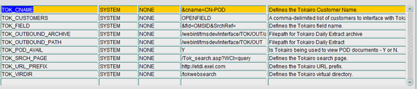 Tokairo parameters.png