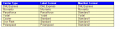 Thumbnail for version as of 15:31, 23 October 2012