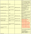 Thumbnail for version as of 16:34, 4 October 2012