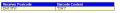 Thumbnail for version as of 14:55, 29 October 2012