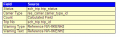 Thumbnail for version as of 15:29, 22 October 2012