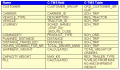 Thumbnail for version as of 11:58, 4 October 2012