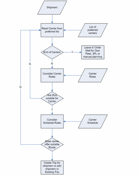 File:290935 18.png