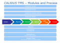 Thumbnail for version as of 15:45, 10 May 2024