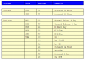 Thumbnail for version as of 16:00, 23 October 2012