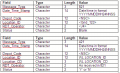 Thumbnail for version as of 12:45, 21 April 2011