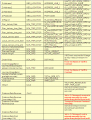 Thumbnail for version as of 16:33, 4 October 2012
