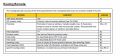 Thumbnail for version as of 11:59, 29 October 2012
