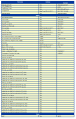 Thumbnail for version as of 14:09, 27 January 2010
