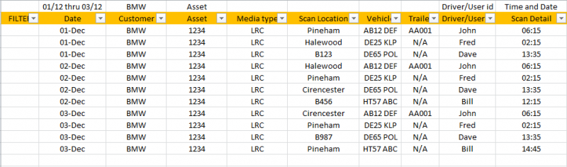 Extracts asset history.png
