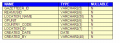Thumbnail for version as of 10:27, 26 October 2012