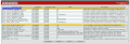 Thumbnail for version as of 10:53, 30 March 2012