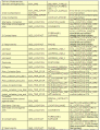 Thumbnail for version as of 16:33, 4 October 2012