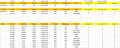 Thumbnail for version as of 16:21, 9 May 2024