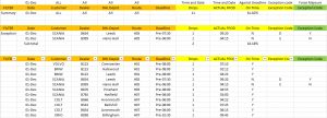 Extracts on time drops.png