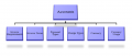Thumbnail for version as of 16:03, 10 May 2024