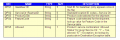 Thumbnail for version as of 16:19, 25 October 2012