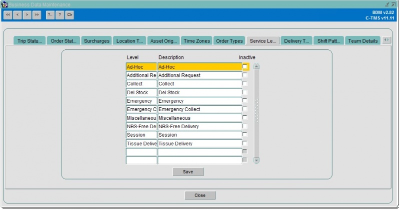 File:Bdm service levels.jpg