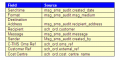 Thumbnail for version as of 15:29, 22 October 2012