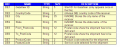 Thumbnail for version as of 09:27, 26 October 2012