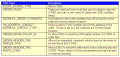 Thumbnail for version as of 15:23, 16 October 2012