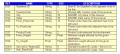 Thumbnail for version as of 16:18, 25 October 2012