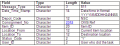 Thumbnail for version as of 12:47, 21 April 2011