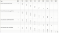 Thumbnail for version as of 15:06, 30 August 2011