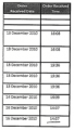Thumbnail for version as of 15:40, 6 July 2011