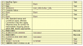 Thumbnail for version as of 13:20, 29 October 2012