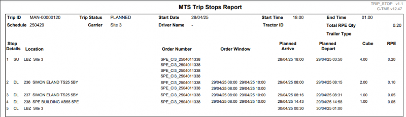 REP-106-TRIP-STOPS-DSG.png