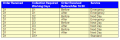 Thumbnail for version as of 12:52, 16 October 2012