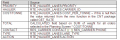 Thumbnail for version as of 15:42, 5 July 2011