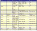 Thumbnail for version as of 14:23, 11 February 2011