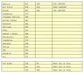 Thumbnail for version as of 16:00, 23 October 2012