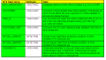 Thumbnail for version as of 13:06, 21 September 2009