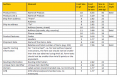 Thumbnail for version as of 11:50, 29 October 2012