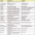 Thumbnail for version as of 17:27, 5 July 2011