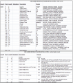 Thumbnail for version as of 15:53, 29 October 2012