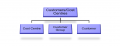 Thumbnail for version as of 16:02, 10 May 2024