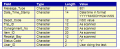 Thumbnail for version as of 17:49, 11 February 2011