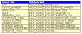 Thumbnail for version as of 11:34, 16 October 2012